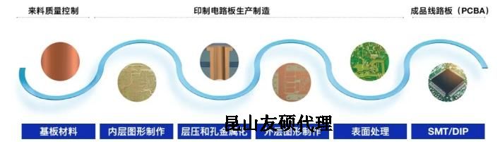 吴忠蔡司吴忠扫描电镜